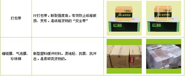 东昌府区到江西物流公司

